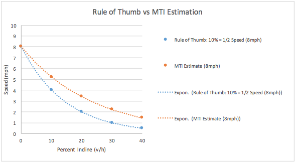 Screen Shot 2016-02-25 at 8.43.45 AM