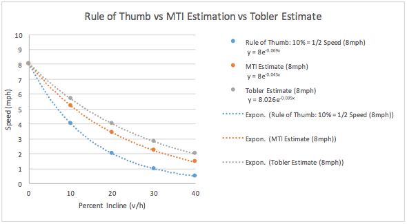 Screen Shot 2016-02-25 at 8.43.57 AM