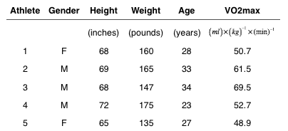 Screen Shot 2016-02-25 at 8.48.11 AM