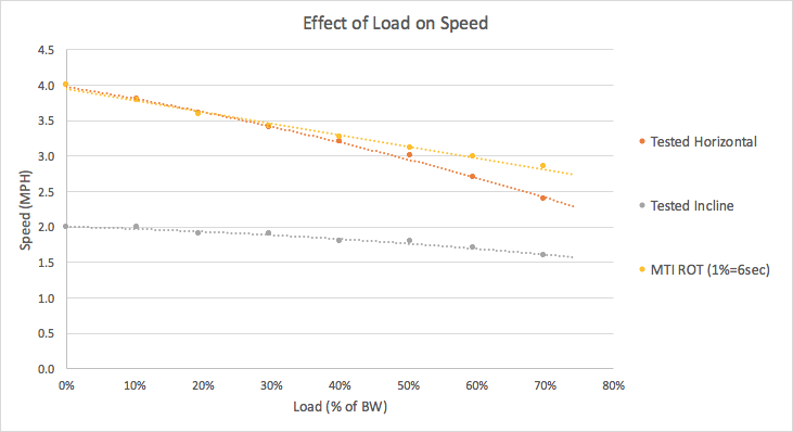 Screen Shot 2016-04-01 at 7.36.23 AM