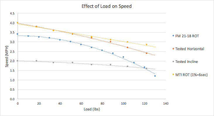 Screen Shot 2016-04-01 at 7.46.53 AM